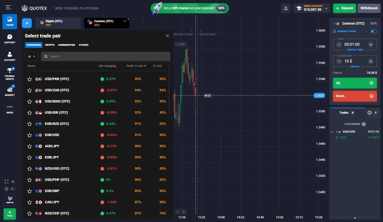 Открытый селектор активов Quotex: валютные пары и OTC с текущими процентами