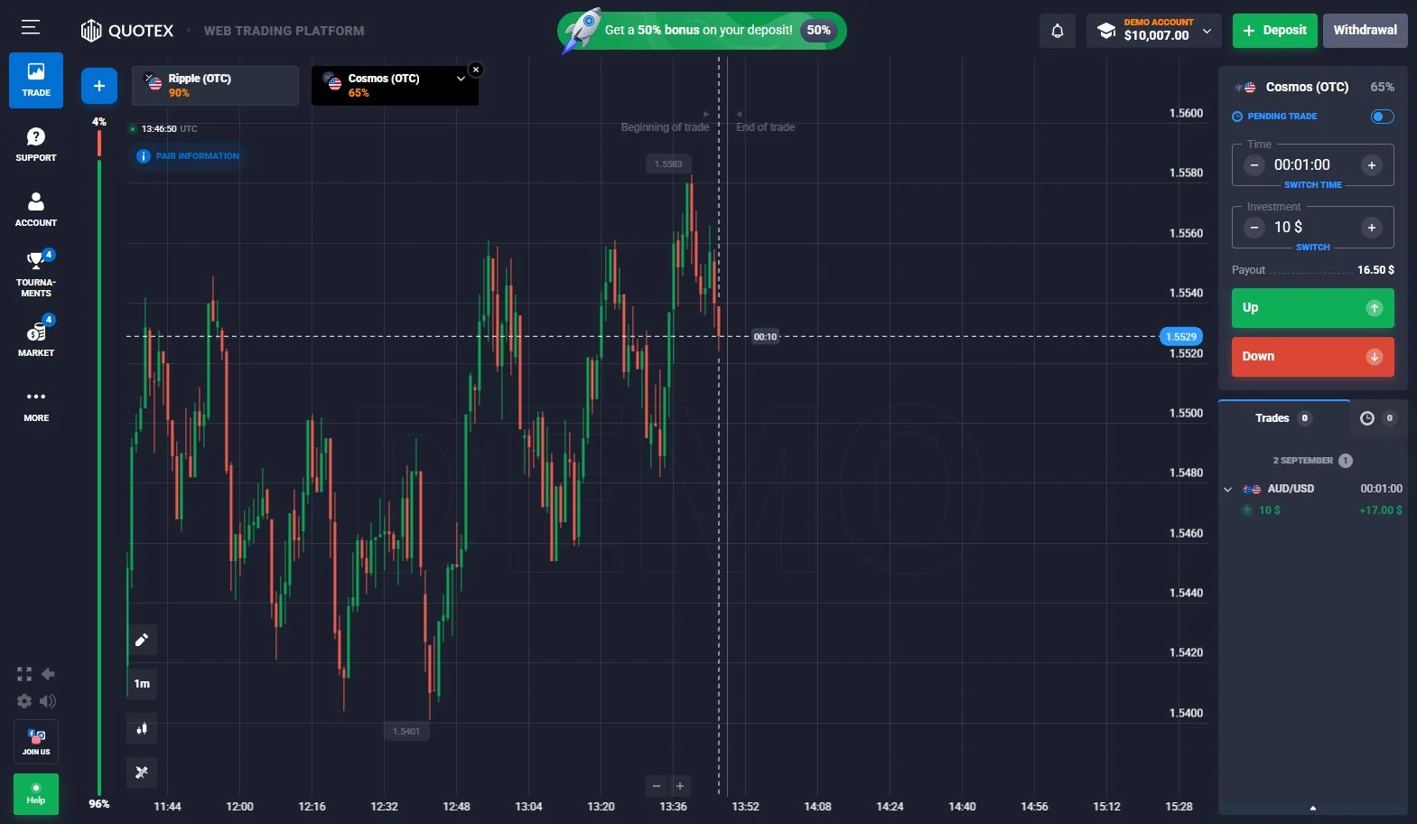 Скриншот Quotex: реальный демо-терминал с графиком, суммой 10 USD, временем 1 минута и кнопками Up и Down